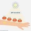 ATTITUDE SUNLY SPF 30-as Ásványi Fényvédő stick - Illatanyagmentes